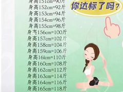 -超减·私教减肥馆(世博店)