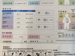 -Freedom Fitness私教健身俱乐部(徐虹北路店)