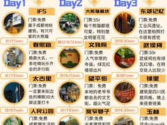 -霸王虾·麻辣小龙虾(太古里店)