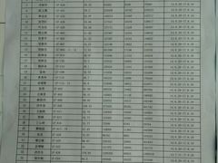 android_upload_pic-中国丹阳眼镜城