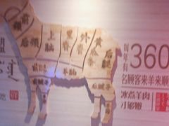-羊来顺冰煮鲜羊 铁锅烀羊肉(中央大街店)