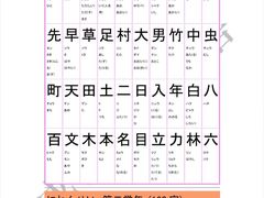 -帝京日语(春熙路旗舰校区)