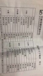 -贝美月子中心(海璟店)
