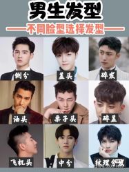 -吉米护肤造型