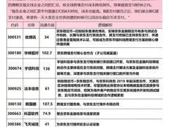 -万达影城(大明宫万达广场IMAX店)