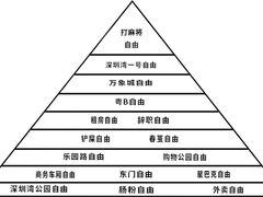 -The Penthouse酒吧