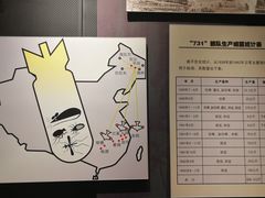 -沈阳“九·一八”历史博物馆