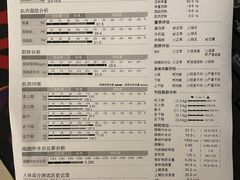 -一兆韦德(万源城店)