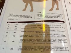 菜单-太平馆西餐厅(北京路店)