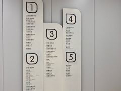 -泰州市人民医院(总院区)