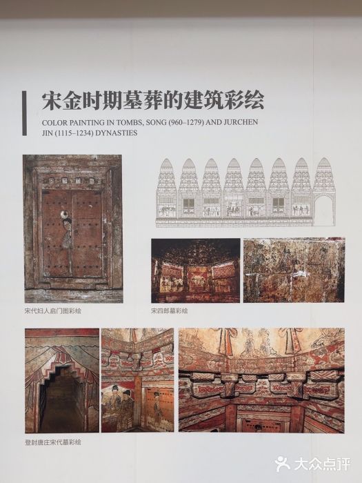 洛阳古墓博物馆图片
