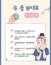 -Fundi张玉珊修身堂·indiba·BTL科技瘦身
