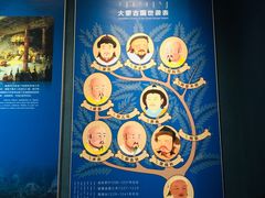 -呼和浩特博物馆