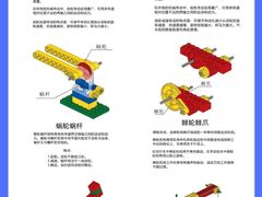 -森孚机器人编程·STEM积木·等级考试(虹口足球场中心)