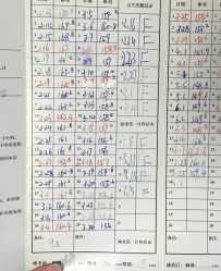 -维纳斯专业减肥