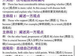 -新航道雅思托福·留学·考研培训(人民广场校区)