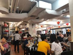 -香港蓮香樓(上環店)