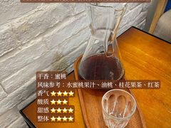-COFFEE HOLIC(朝外SOHO店)