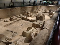 -洛阳周王城天子驾六博物馆