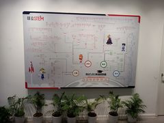 -斯坦星球青少儿编程机器人科学乐高思维专注力科创竞赛规划(武汉凯德西城学习中心)