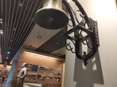 -中国铁道博物馆(正阳门馆)