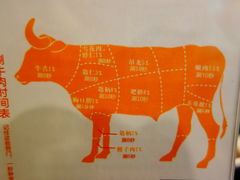 -八合里牛肉火锅(八合里总店)