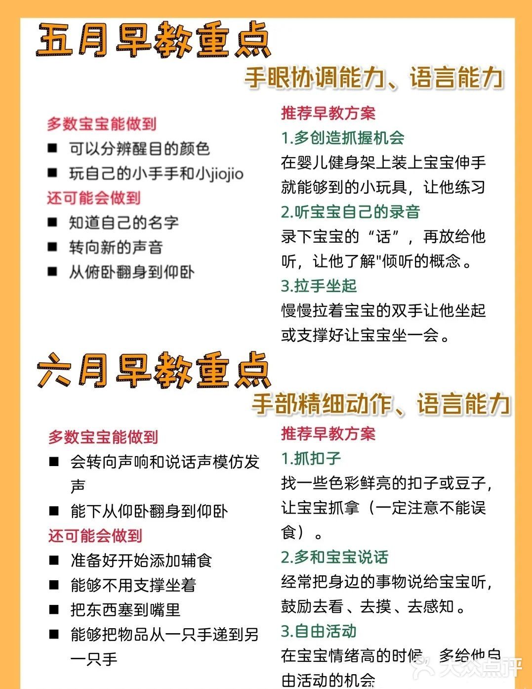 收藏，这里有一份详细的早教重点！