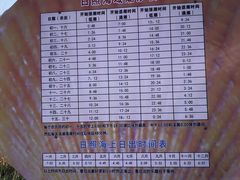 -刘家湾赶海园