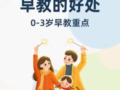-昂立青少儿成长中心(长宁仙霞校区)