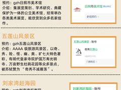 -巧克力渔家.小船海鲜家常菜(万平口店)