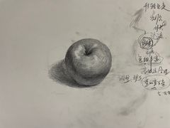 -信马画室 成人零基础到个人创作画室(亚运村店)