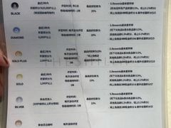 -新罗免税店(首尔总店)