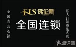 -FOLUNSI佛伦斯私人订制