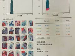 -北京市中关村医院