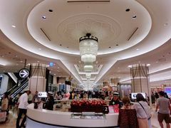 -阪急百货店(梅田总店)