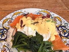 -Alimentari早午餐(安福路店)