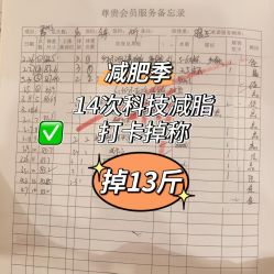 -Lily纤美·科技减脂中心