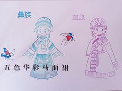 -上海纺织博物馆
