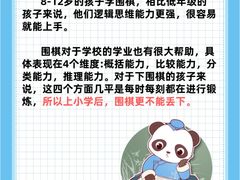 -东书房琴棋书画馆(昆城校区)