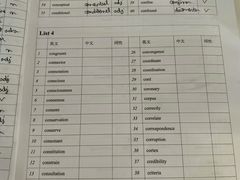 -新东方国际教育·雅思托福(裕德路校区)