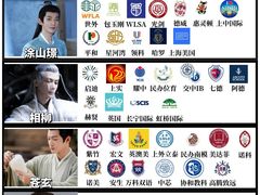 -菠萝国际教育专注Alevel·IGCSE·IB·AP·托福雅思培训辅导(静安校区)