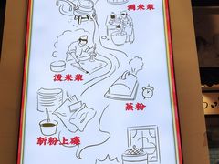 -荔银肠粉·非遗手藝(夫子庙店)