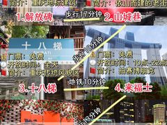 -月光漫步高空酒吧&景观下午茶Moonwalker Sky Land