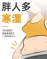 -雅曼妮spa美容养生