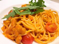 -必胜客(证大大拇指店)