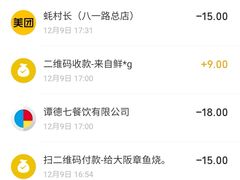 -八一好吃街·高品美食广场