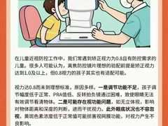 -宝视达眼镜(周口市广场店)