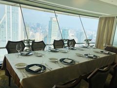 包厢-上海新世界丽笙大酒店旋景餐厅(人民广场店)