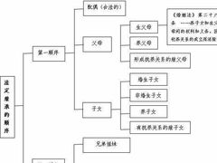 -拿渡麻辣香锅(世茂广场·工三店)