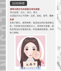 -苗方清颜痘肌研究所